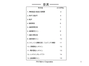 薄板製品の出来るまで直到薄钢板的产品.ppt