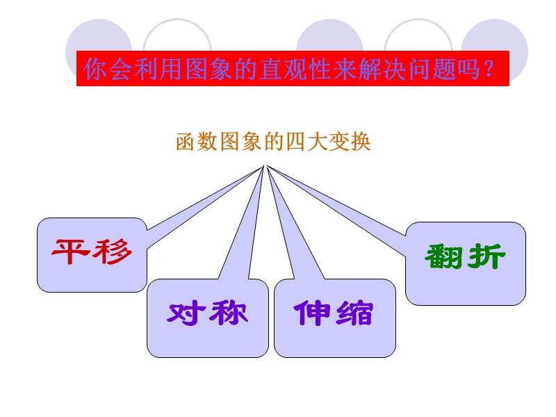 香山中学梁升熙.ppt_第2页