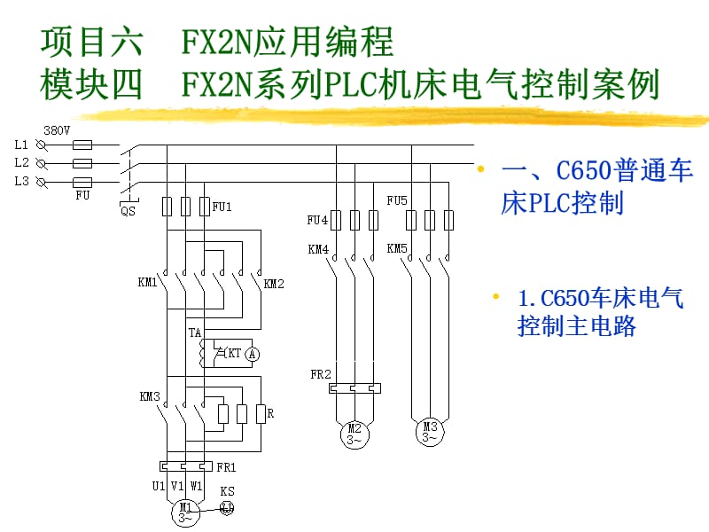 项目六FX2N应用编程模块四FX2N系列PLC机床电气控制案例.ppt_第1页