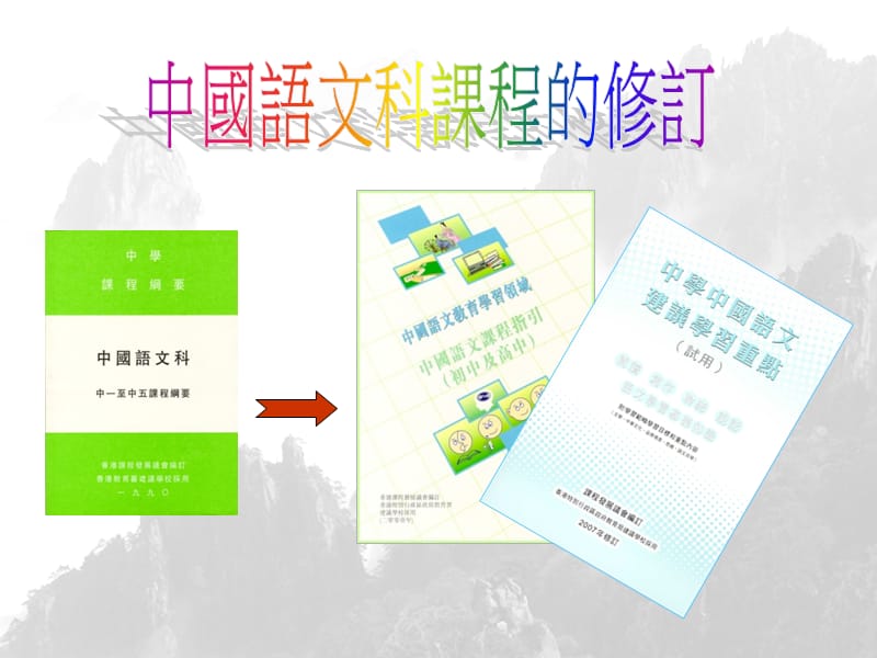 中学中国语文科促进学习的评估研讨會善用评估资料规画.ppt_第2页