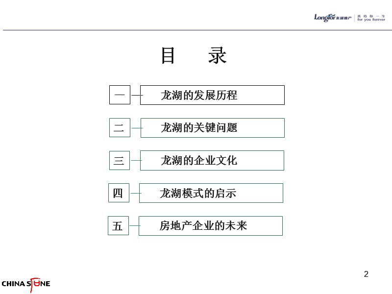 龙湖地产的历程与文化研究P.ppt_第2页