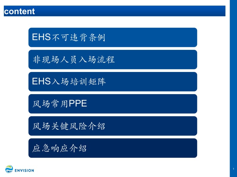 风场新员工EHS入场培训.pptx_第2页