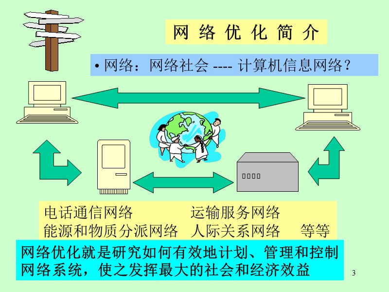 网络优化模型与算法.ppt_第3页