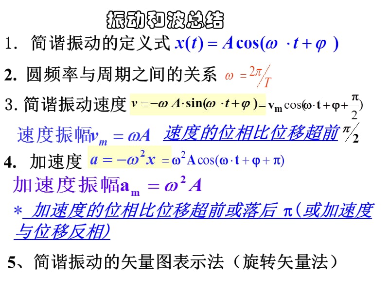 振动和波习题课2007级.ppt_第1页