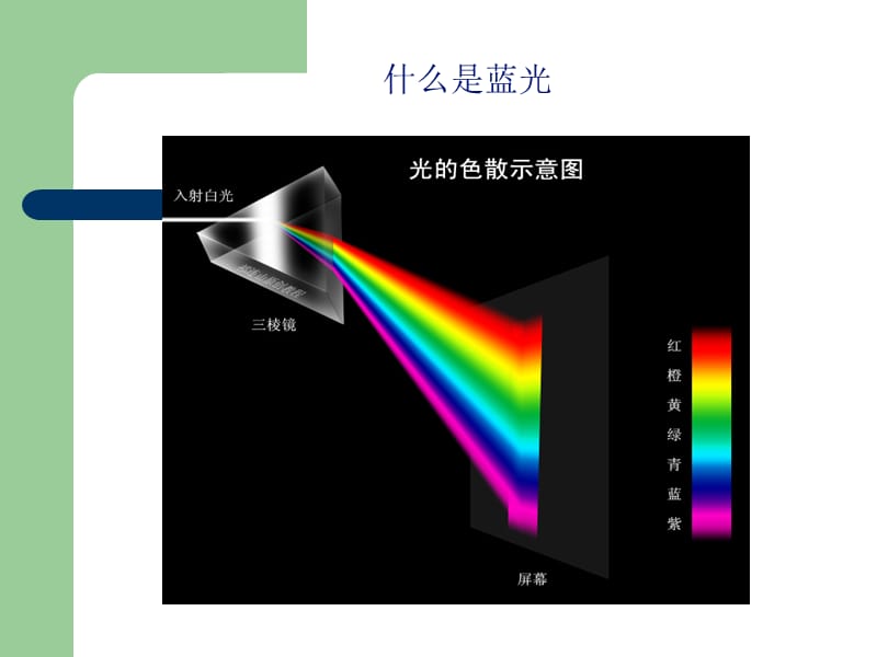 蓝光照射的护理.ppt_第2页