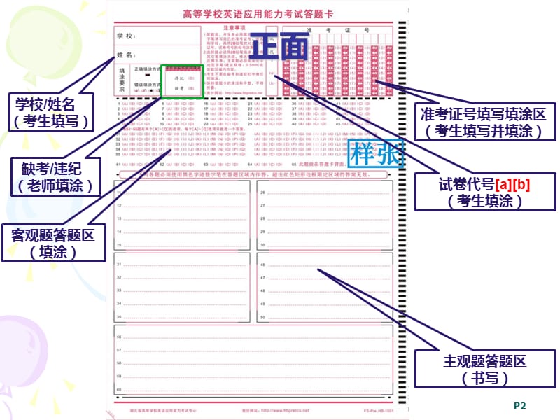 有关监考注意事项说明P.ppt_第2页