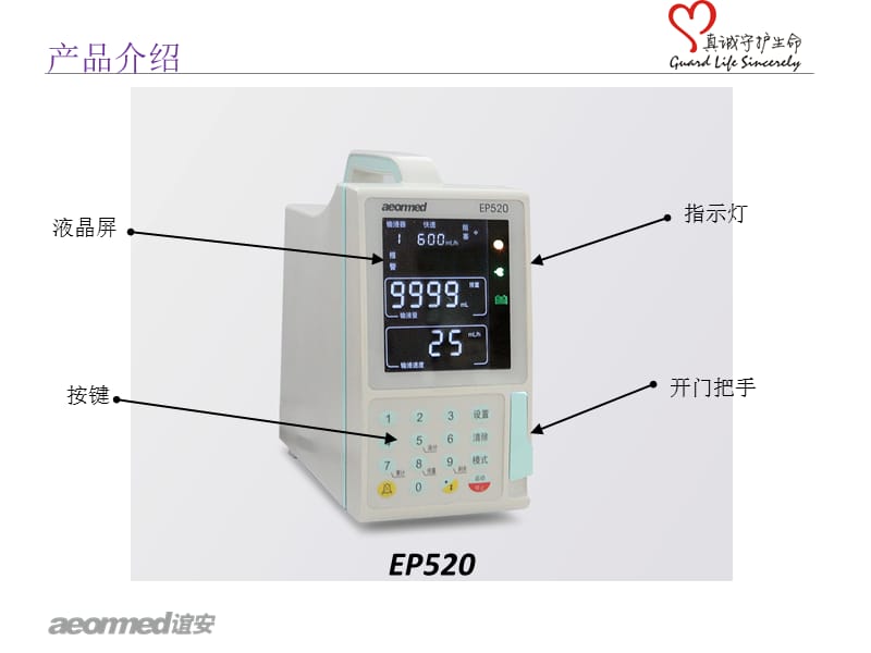 输液泵EP产品介绍.ppt_第3页