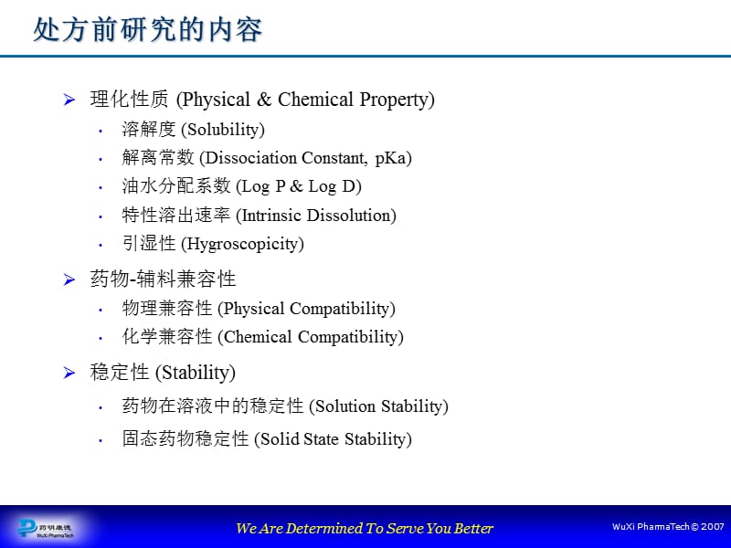 缓控释制剂处方前研究.ppt_第3页