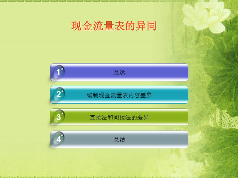 现金流量表.ppt_第2页