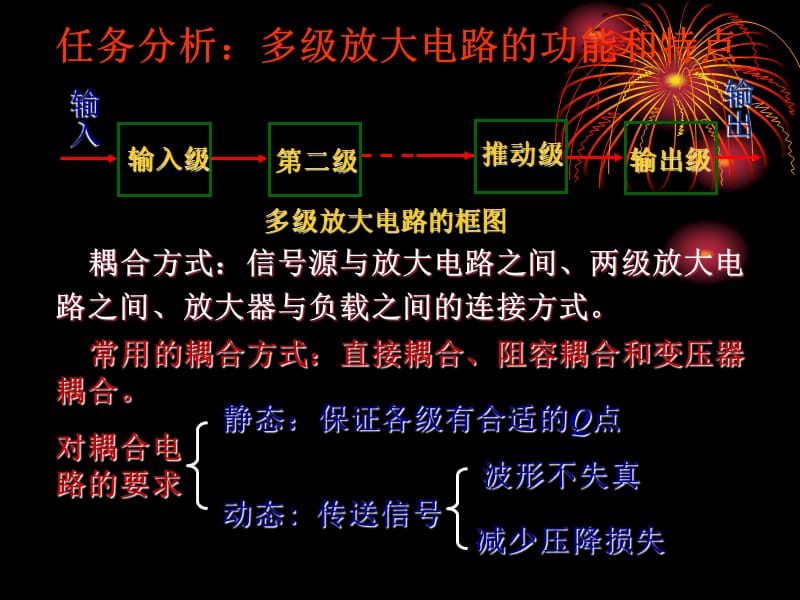 项目二电子电路应用.ppt_第2页