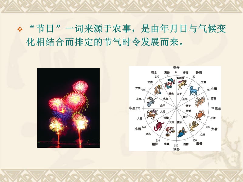 中国传统节日ppt课件.ppt_第2页