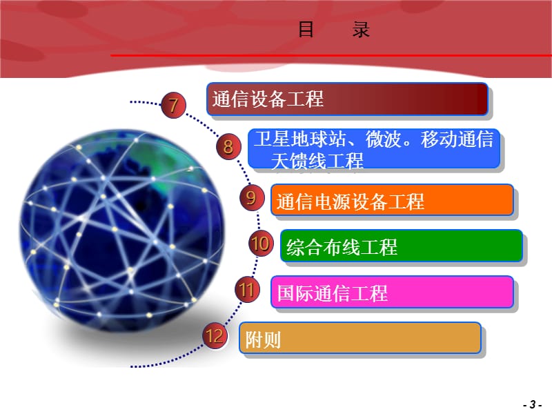 通信建设工程安全生产操作规范.ppt_第3页