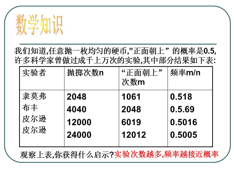 的概率是许多科学家曾做过成千上万次的实验其中部.ppt_第2页