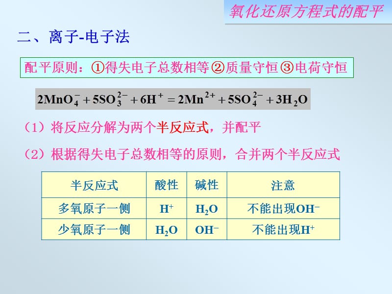 第4章氧化还原反应.ppt_第3页