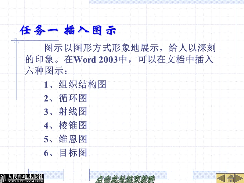 项目三图表的应用制作公司组织结构图.ppt_第2页