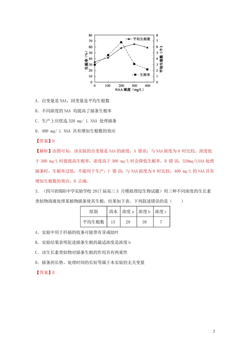 2017年高考生物高考题和高考模拟题分项版汇编专题10植物激素调节含解析20170808269.wps_第2页