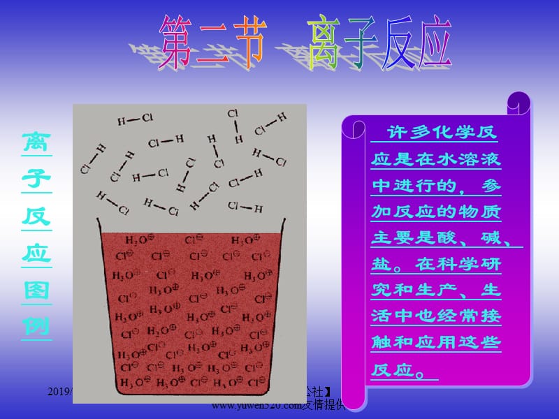 高中化学离子反应.ppt_第1页