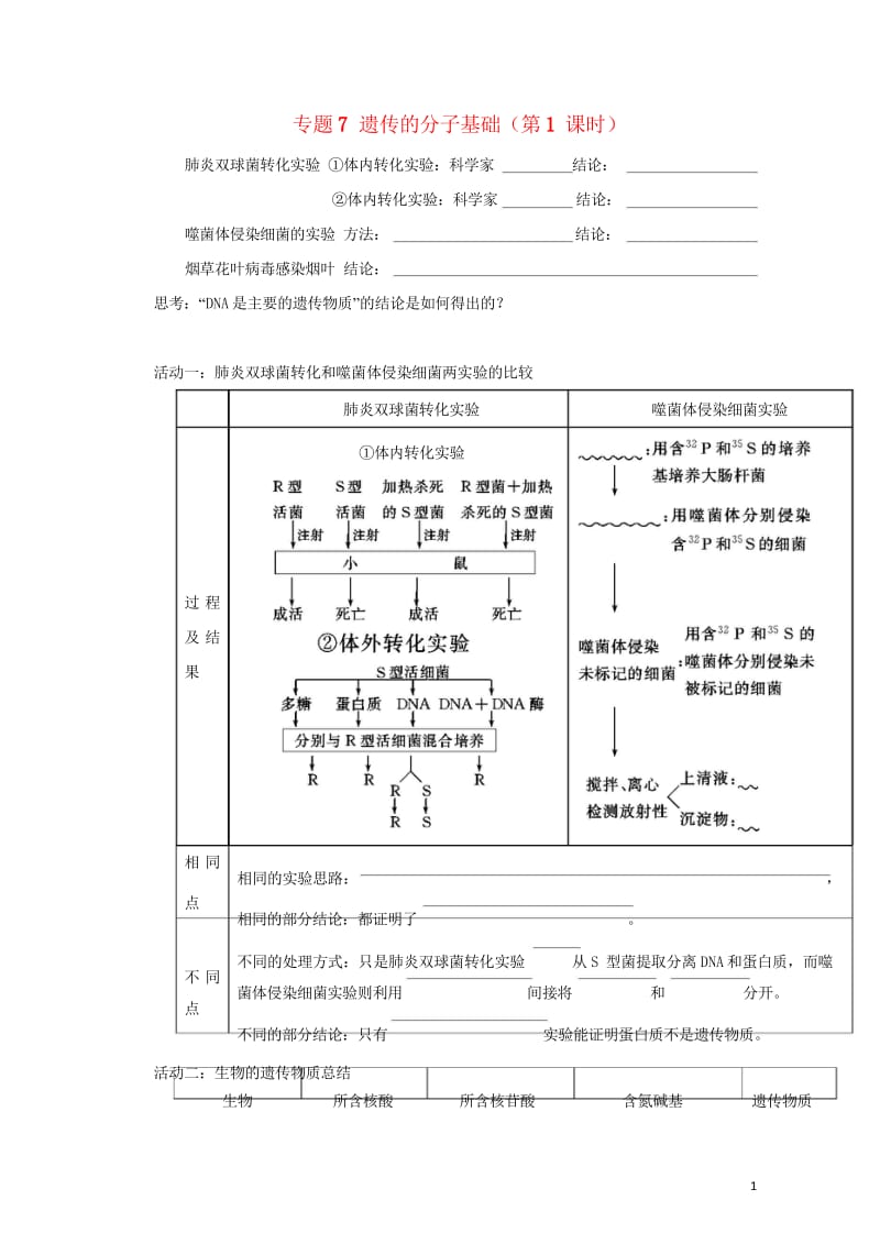 江苏省赣榆县2017届高考生物一轮复习专题7遗传的分子基础第1课时学案无答案2017080925.wps_第1页