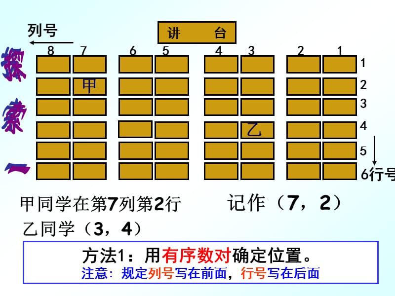 闲林中学许建峰.ppt_第2页