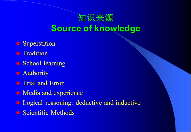 第八章护理理论-知识来源Sourceofknowledge.ppt_第1页