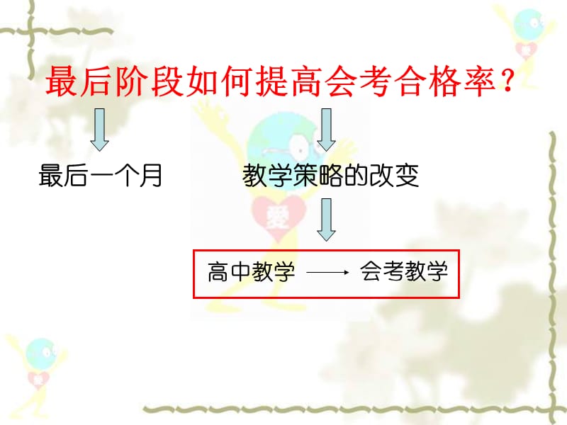 最后阶段如何提高会考合格率.ppt_第2页