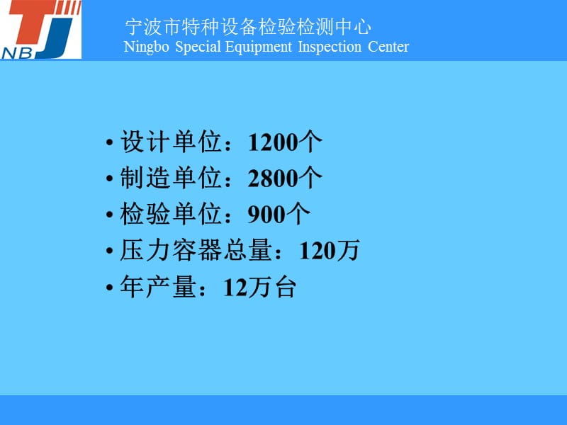 压力容器安全管理.ppt_第3页