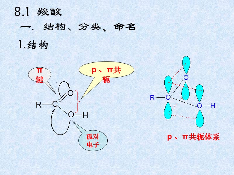 第八章羧酸及其衍生物羟基酸磺酸.ppt_第3页