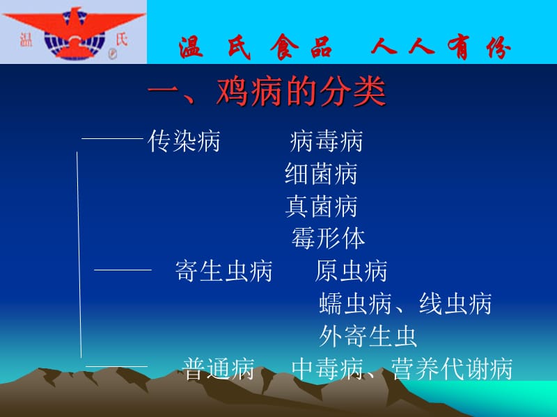 鸡病知识讲座ppt课件.ppt_第3页