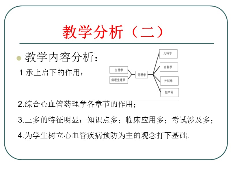 说课(抗慢性心功能不全药).ppt_第3页