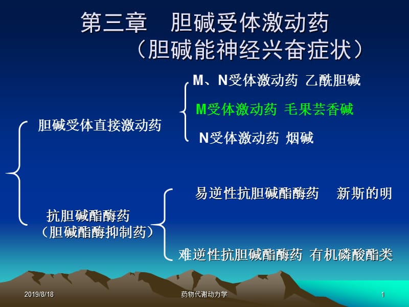 西医药理学第3章 胆碱受体激动药.ppt_第1页