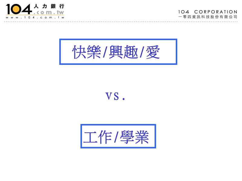 中区办事处营运长田居正adrian04comtw.ppt_第3页