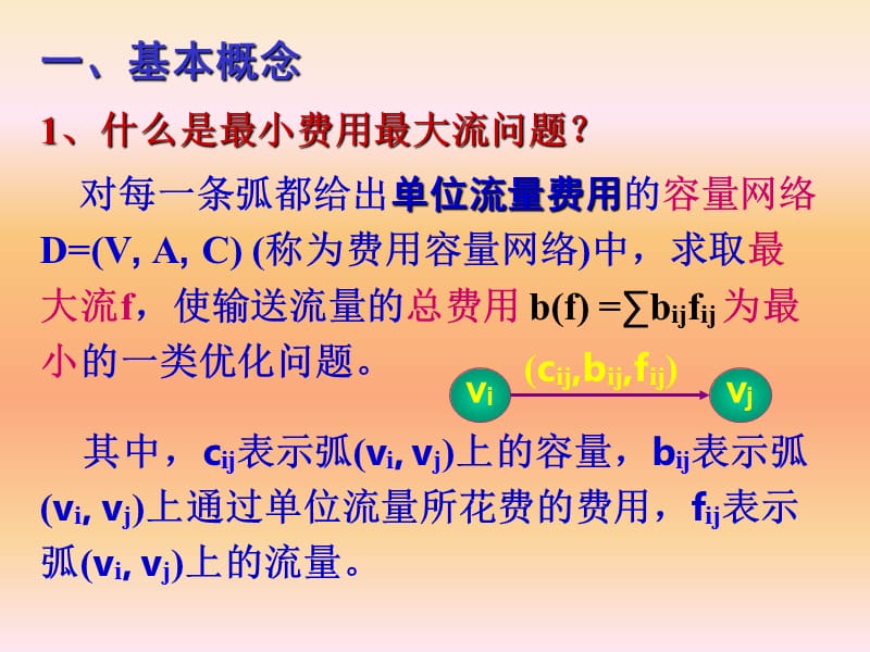 最小费用最大流问题xfj.ppt_第2页