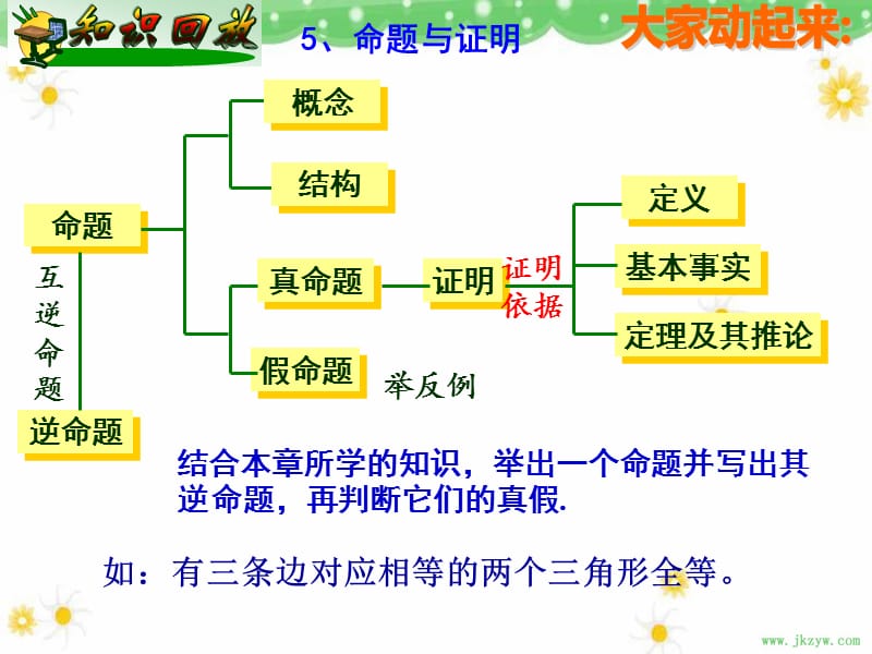 湘教版SHUXUE八年级上.ppt_第2页