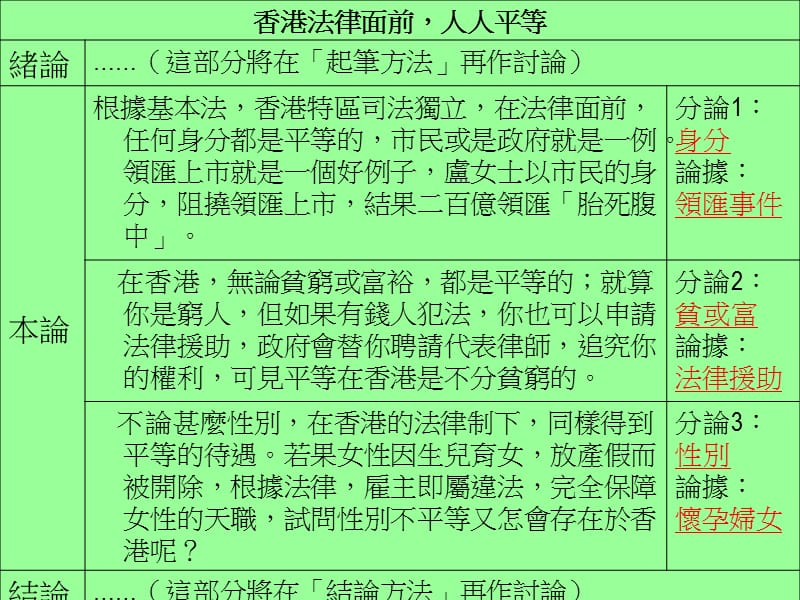 中三级中国语文科.ppt_第3页