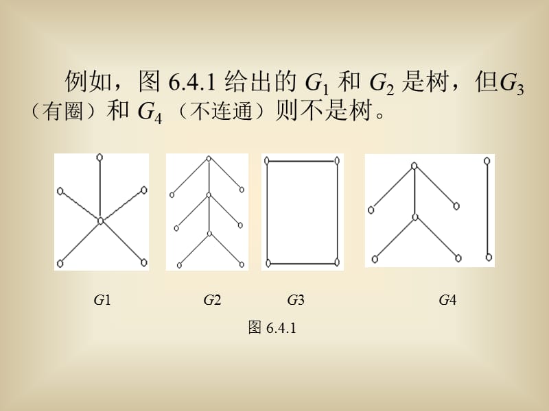 最小生成树课件.ppt_第2页