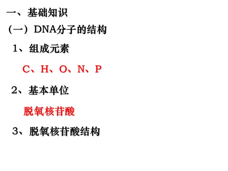 生物：5.2《多聚酶链式反应扩增DNA片段》课件(新人教版选修1).ppt_第2页