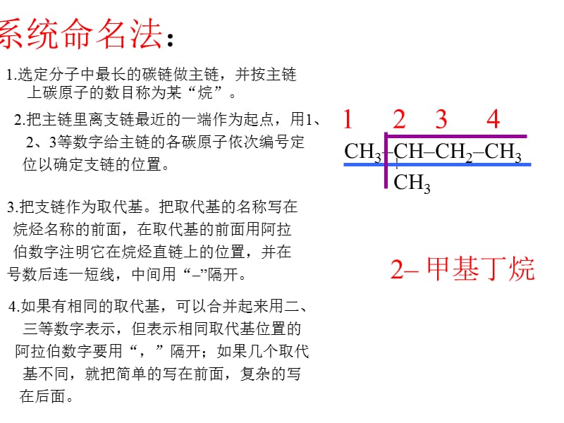 系统命名法课件化学ppt.ppt_第3页