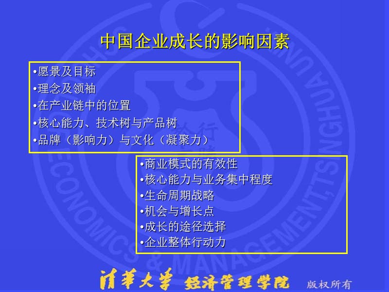 清华MBA系列课件企业成长9发现并选择企业成长的途径1ppt课件.ppt_第2页