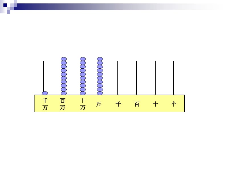 苏锦实验小学有教学班4个学生名.ppt_第3页