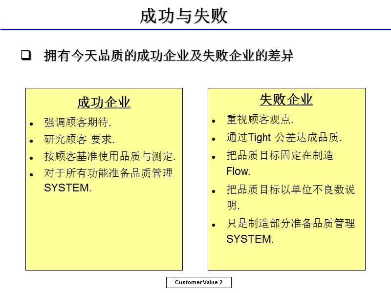 顾客与CTQ.ppt_第2页