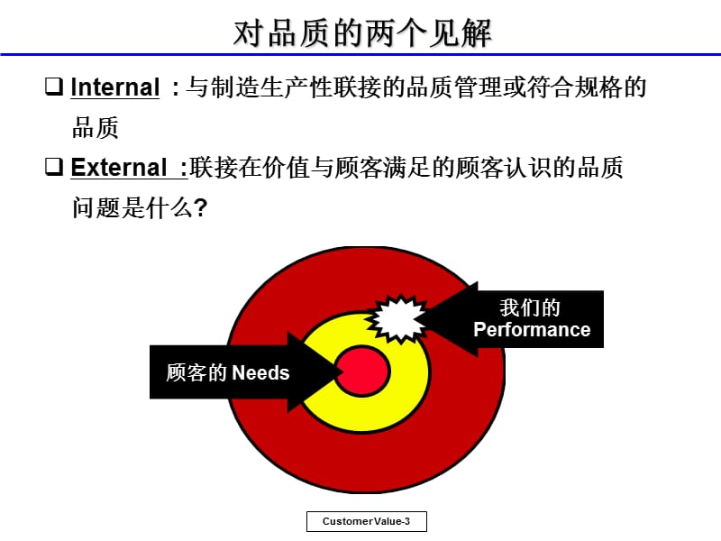 顾客与CTQ.ppt_第3页