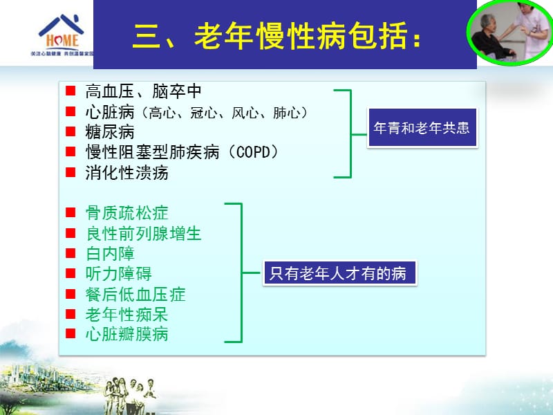 老年卫生保健服务.ppt_第2页