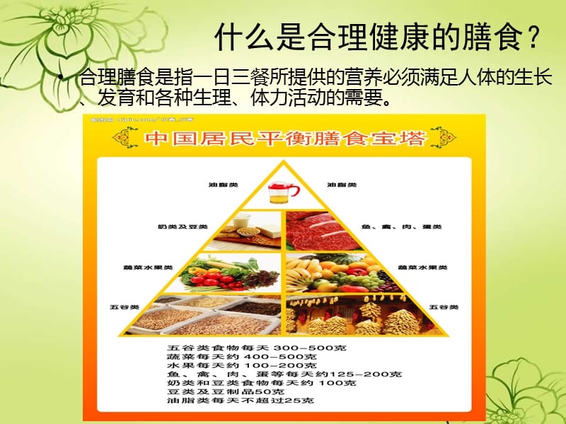 节约粮食健康饮食.ppt_第2页