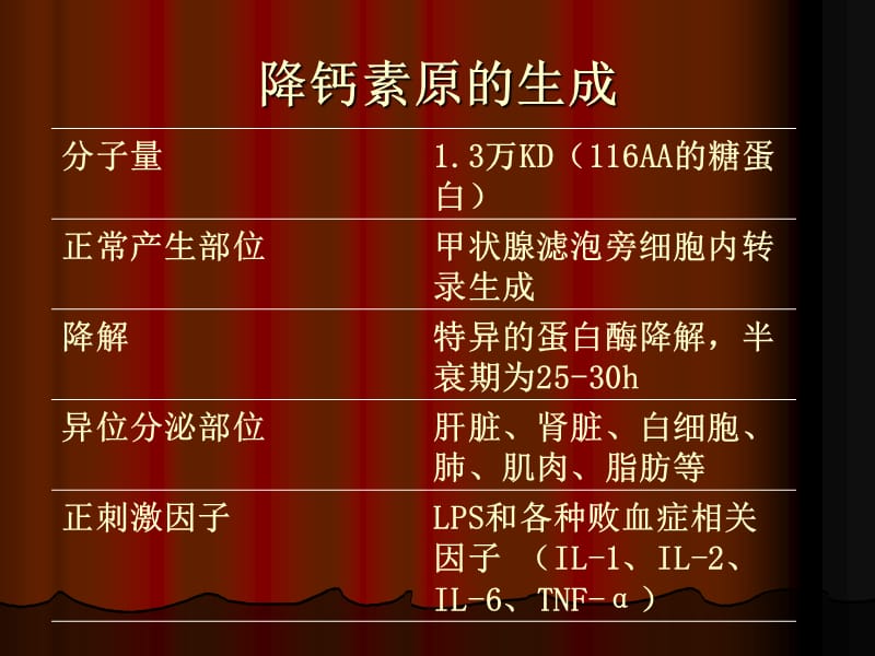 降钙素原临床价值和最新进展.ppt_第3页