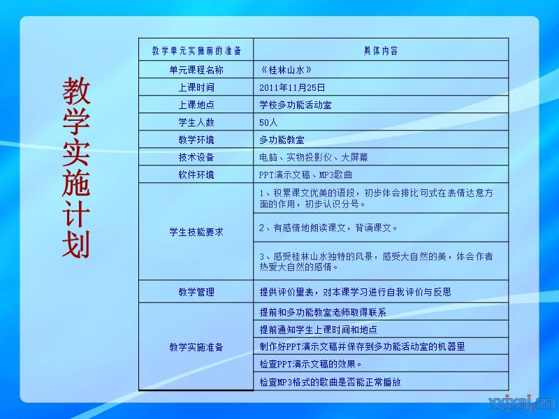 船营区实验小学惠欣.ppt_第3页