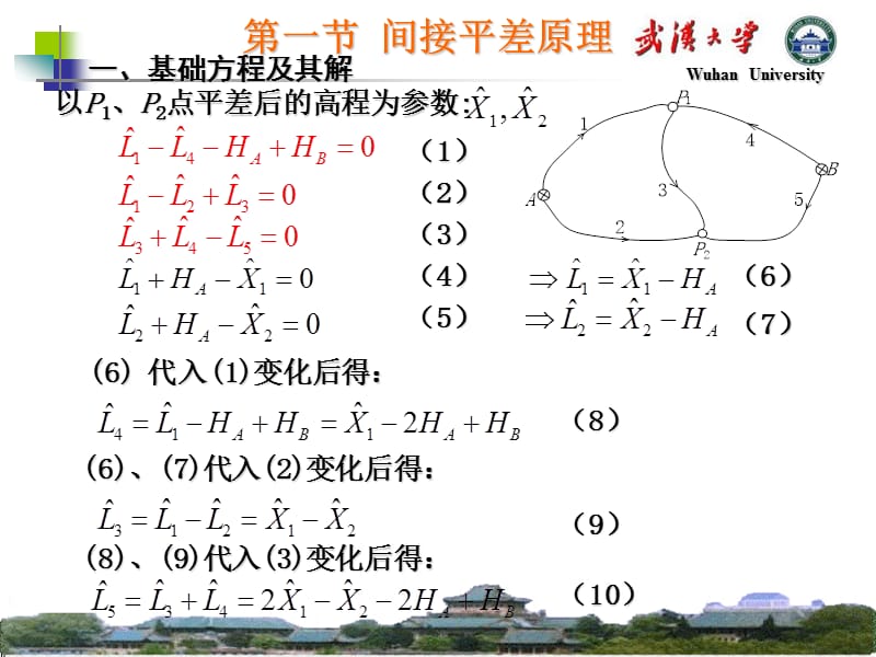 武汉大学测量平差课件ppt课件.PPT_第2页