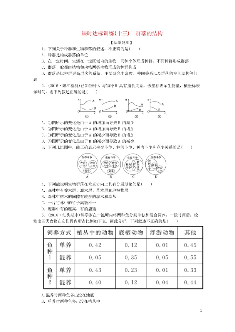 2017年高中生物课时达标训练十三群落的结构新人教版必修320170925419.wps_第1页