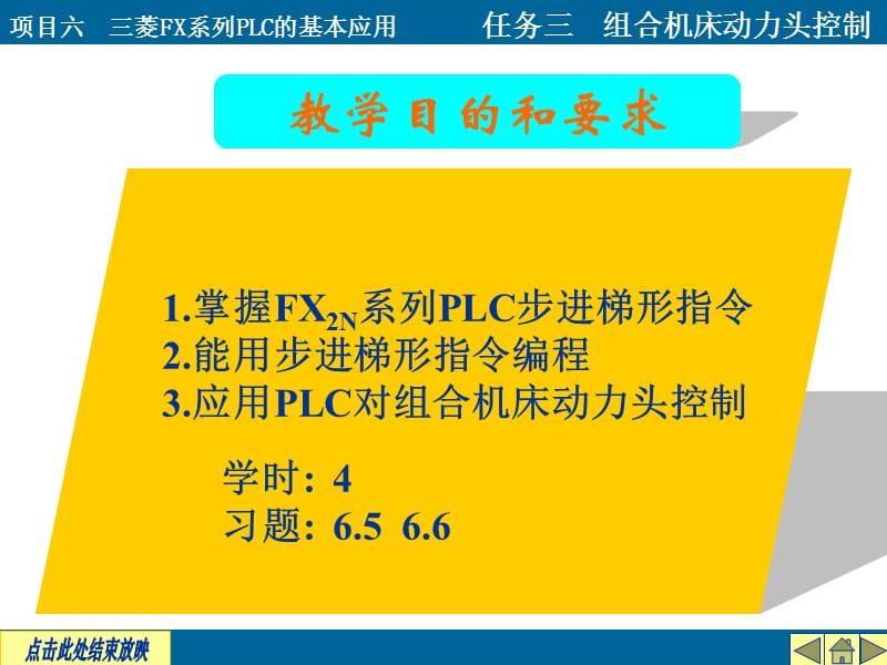 项目六三菱FX2N系列PLC基本应用任务三组合机床动力头控制.ppt_第2页