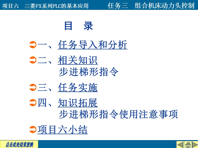 项目六三菱FX2N系列PLC基本应用任务三组合机床动力头控制.ppt_第3页