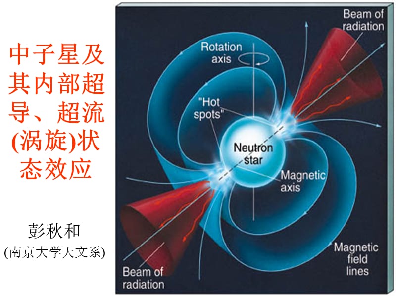 中子星及其内部超导超流涡旋状态效应.ppt_第1页